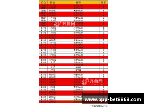 NBA新赛季日程：赛程安排及比赛时间表一览