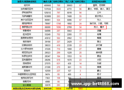 法甲球员薪水分析与比较