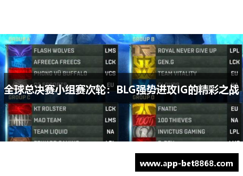 全球总决赛小组赛次轮：BLG强势进攻IG的精彩之战
